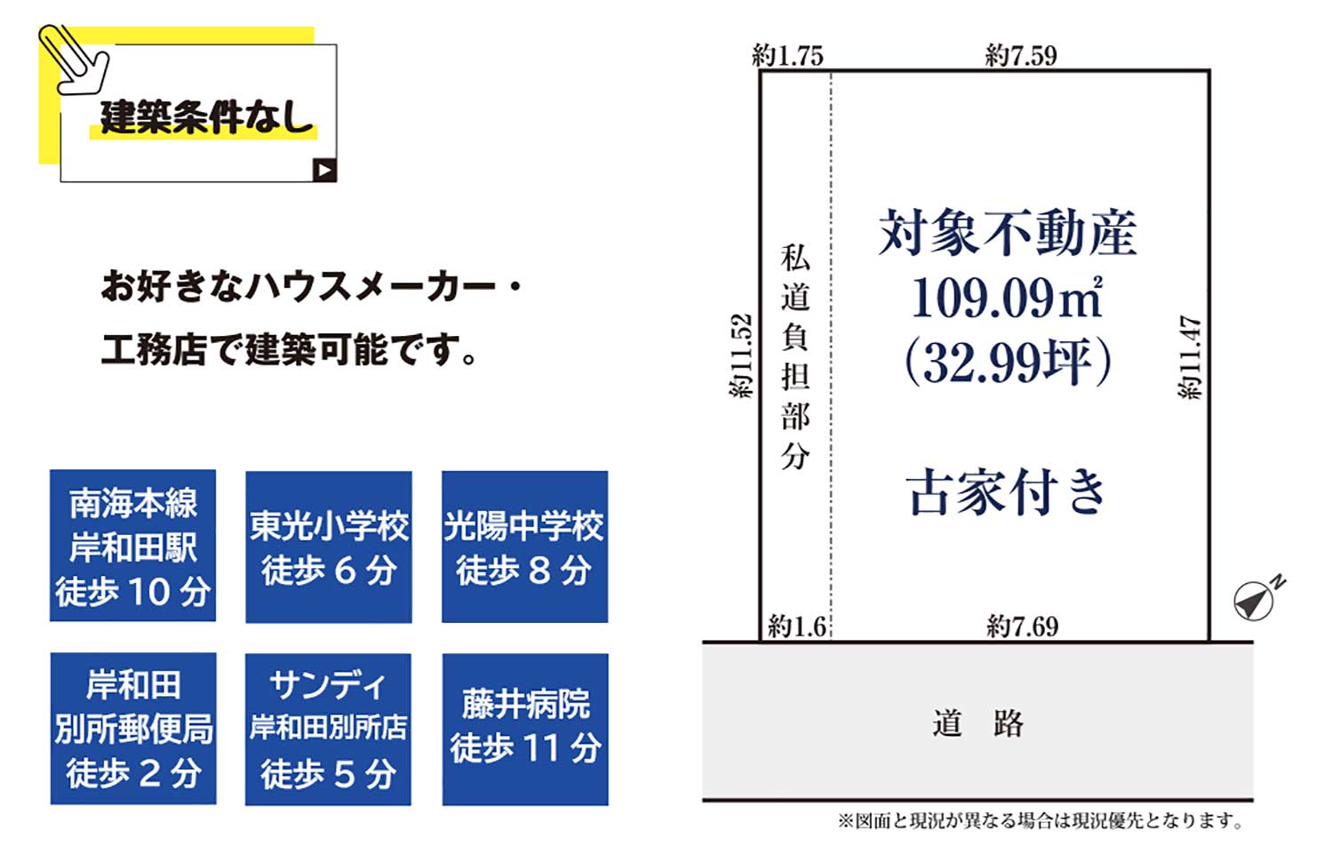 岸和田市