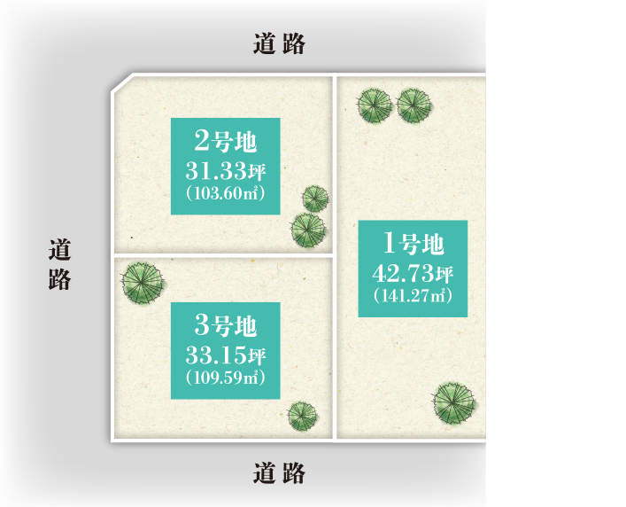 南上町Part4の区画図