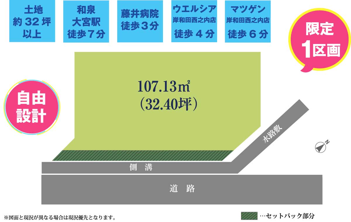 岸和田市西之内町